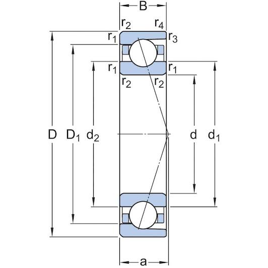 skf_7000cdgahcp4a_2