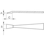 knipex_920905esd_4