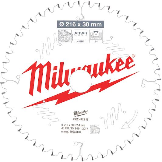 milwaukee_4932471316