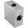 Category Cross fitting