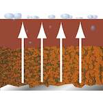 rust_oleum_7695_4