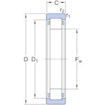 skf_rnu202ecp_2