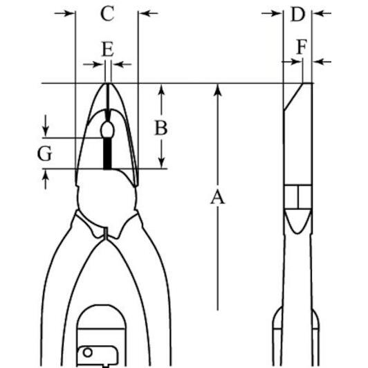 bahco_2855