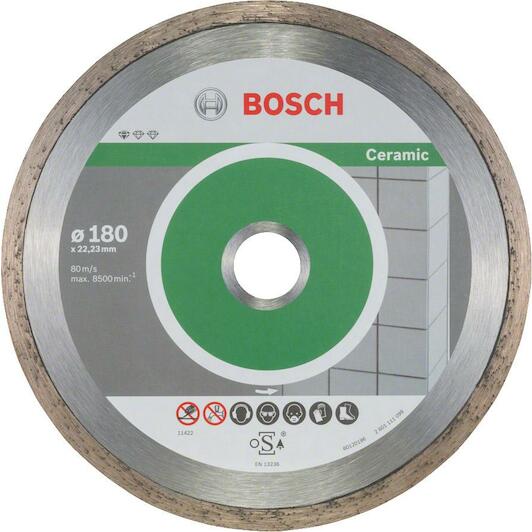 bosch_2608603233