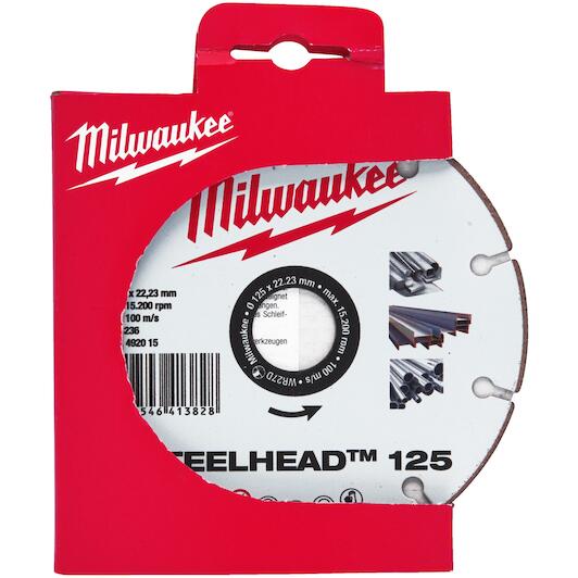milwaukee_4932492015