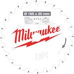 milwaukee_4932471931