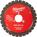 milwaukee_4932499702