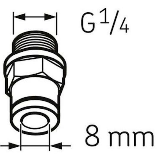 skf_lapfm14