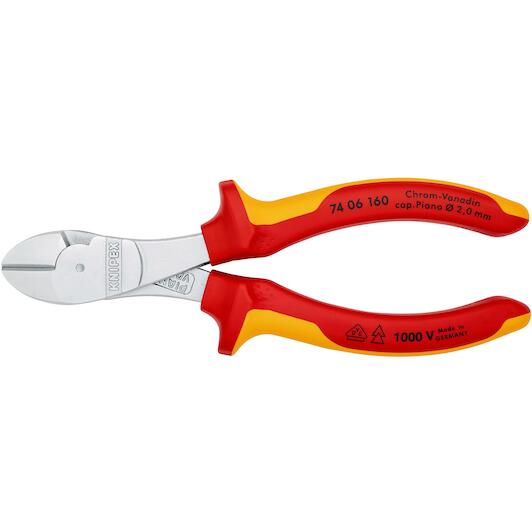 knipex_7406160_3