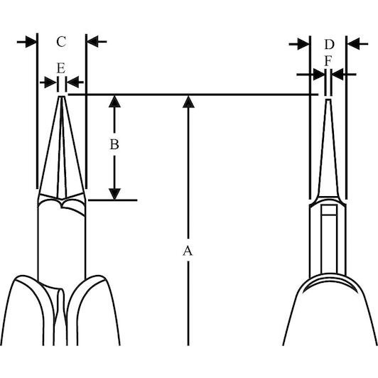 bahco_rx7590_2