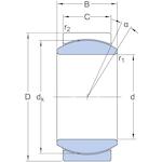 skf_ge15txgr_2