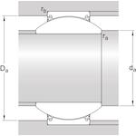 skf_geh50txe_2ls_3