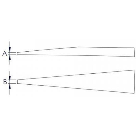 knipex_922101_4