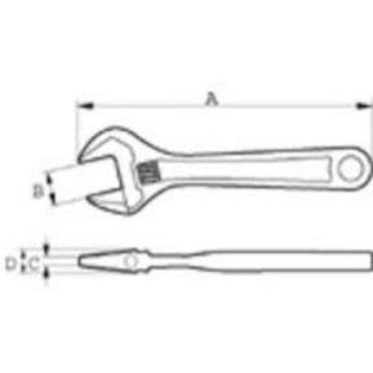 bahco_9072pc_2