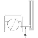 skf_7020acdgap4a_4