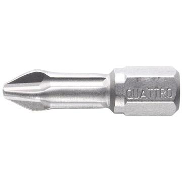 Makita torsion