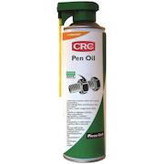 crc_2050160_sp500