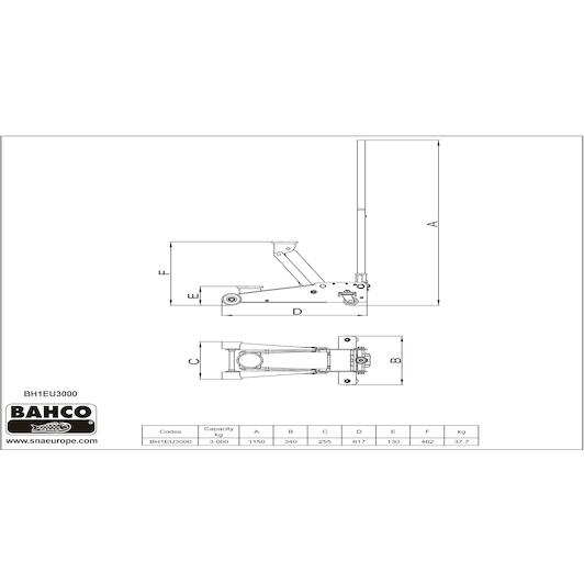bahco_bh1eu3000