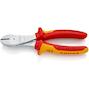 knipex_7406180