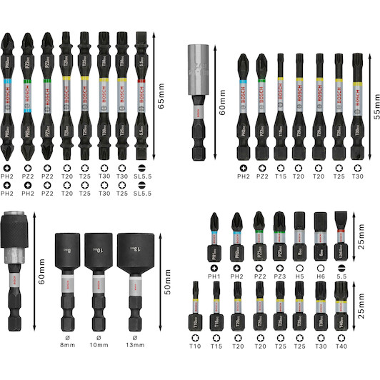 bosch_2608521u77_4