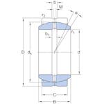 skf_gez106es_2