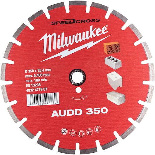 milwaukee_4932471987