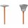 Category Ryobi brush set