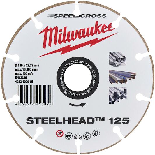 milwaukee_4932492015