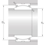 skf_ge120txa_2ls_3