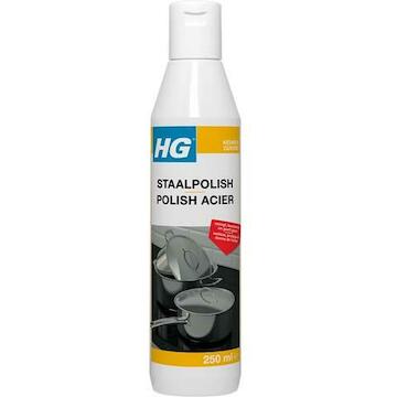 Polishing compound