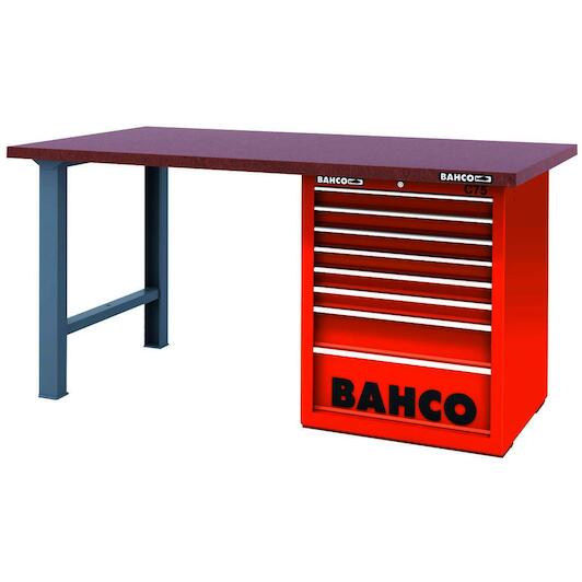 bahco_1495kh8bkwb18td