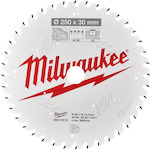 milwaukee_4932472015