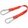 Category Facom safety line