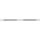 Category Gedore thread file