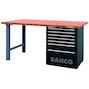 bahco_1495kh7blwb18tw