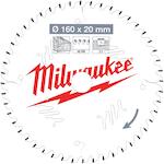 milwaukee_4932471291