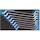 Category Gedore ring spanner module