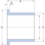 skf_psmf202620a51_2