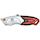 Category Gedore red knife