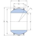skf_geh110txa_2ls_2