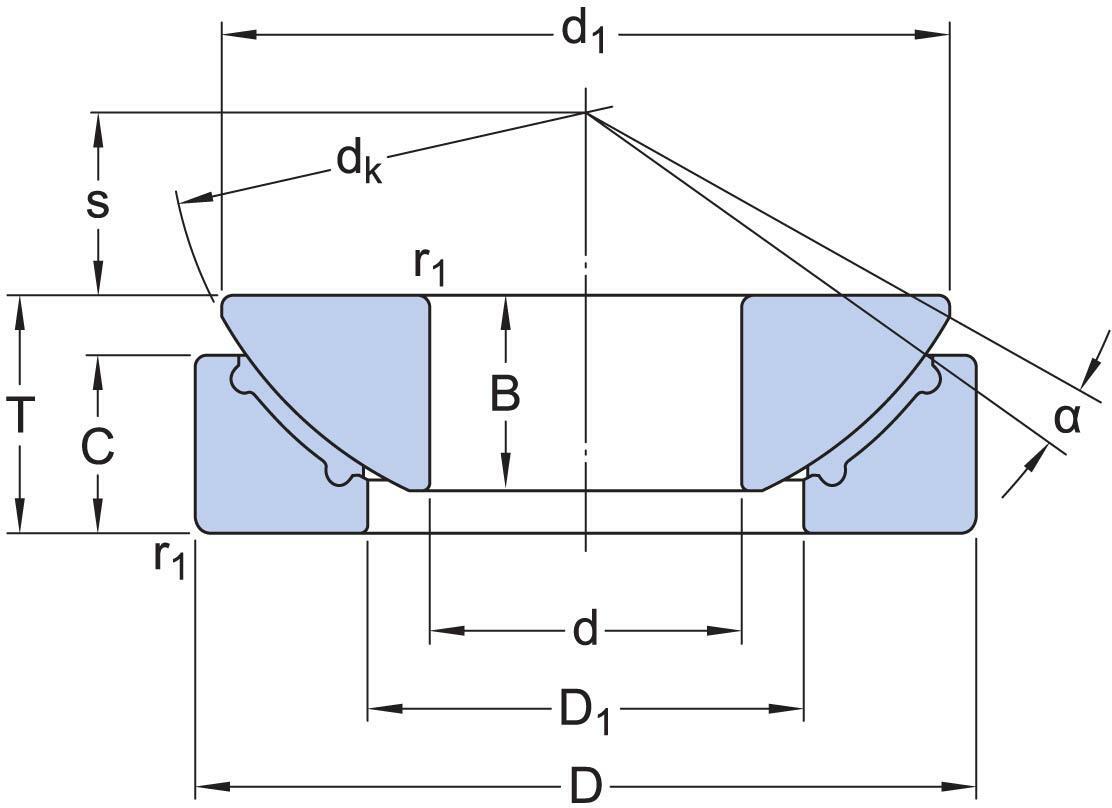 SKF GX 80 F angular contact spherical plain bearing 80 x 180 x 50 mm ...
