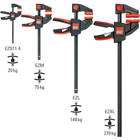 bessey_ezl15_8