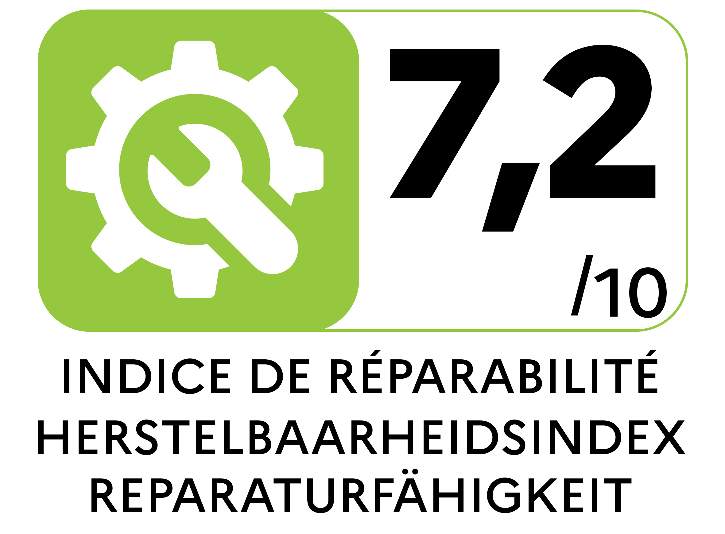 L indice de réparabilité indique la facilité de réparation d un produit. Plus le score est élevé (0